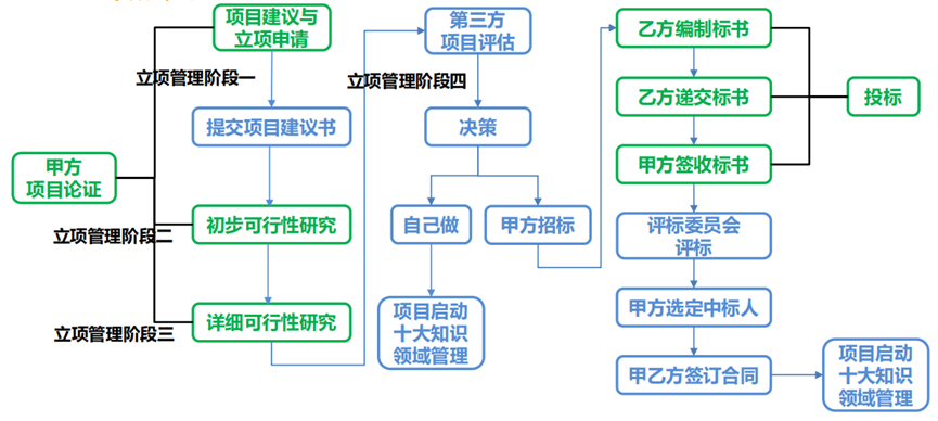 2024-07-15T02:10:21.png 2024-07-15T02:10:21.png